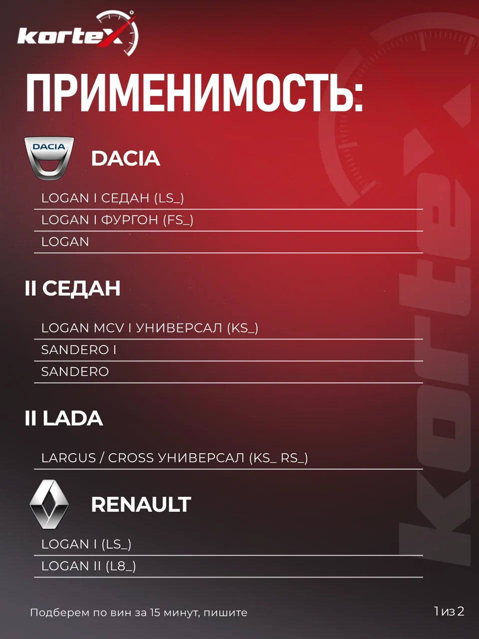 Слайд Применимость формируется автоматически