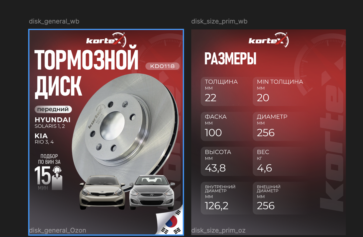 Один из мастер-шаблонов в Figma под разные форматы