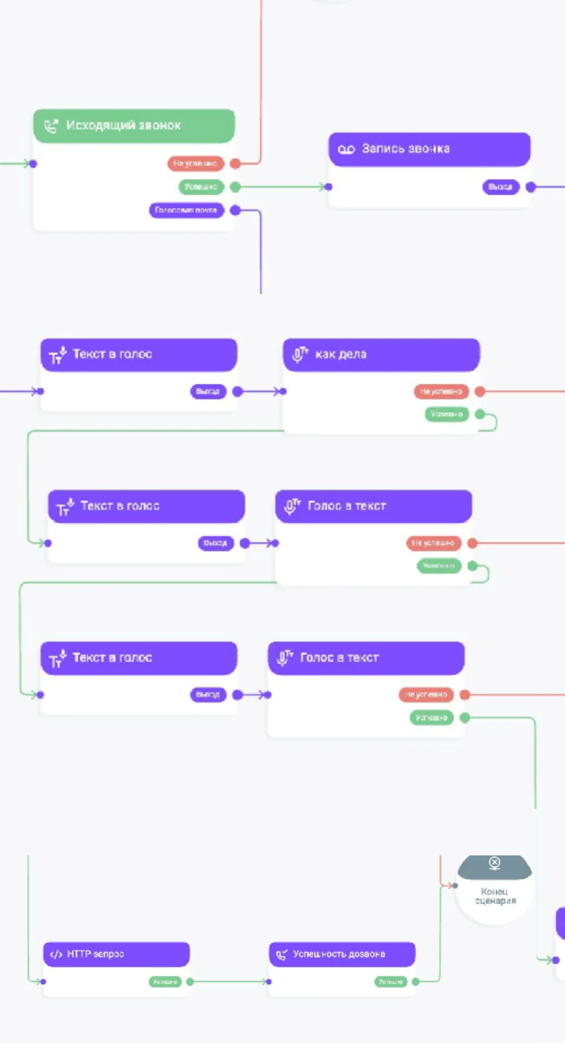 Прототип HR-звонилки
